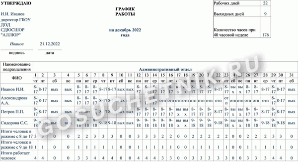 образец таблицы графика работы на месяц в wor