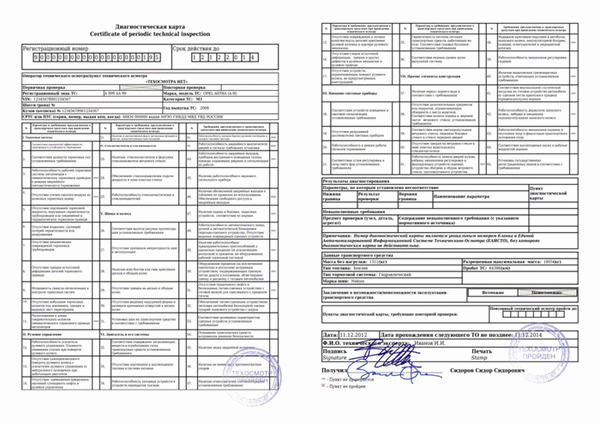 как выглядит документ техосмотра автомобиля