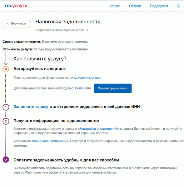 Налоговая задолженность