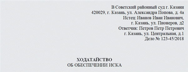 Ходатайство об обеспечении иска в гражданском деле. Часть 1