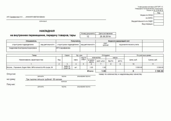 Как оформить возврат товара от розничного покупателя: законы и документы, фото 2