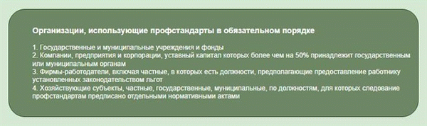 Для кого обязательны профстандарты