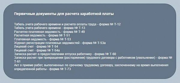 Документы, используемые в работе бухгалтеров отделов оплаты труда