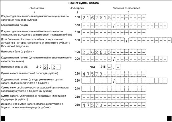Раздел 2 (часть 3) декларации по налогу на имущество