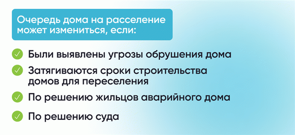 В каких случаях может измениться очередь дома на расселение 