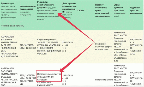 Как найти дело по номеру исполнительного листа