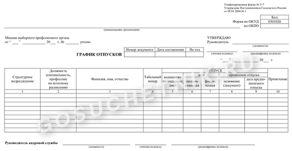 Картинка о графике отпусков