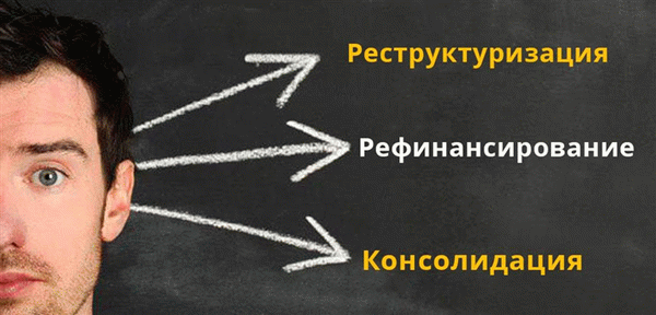 Процентную ставку поможет снизить реструктуризация, рефинансирование или консолидация