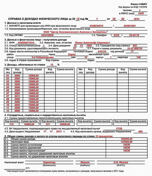 Справка 2 ндфл для покупки автомобиля в кредит