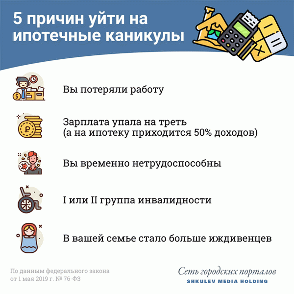 Чтобы получить ипотечные каникулы, достаточно соответствовать одному из пяти пунктов