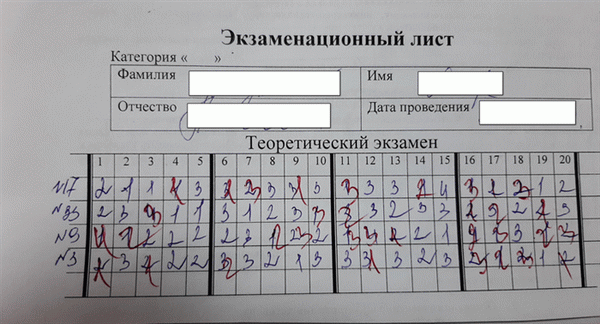 Экзаменационный лист на экзамене в автошколе.