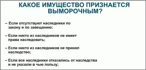 Выморочное имущество