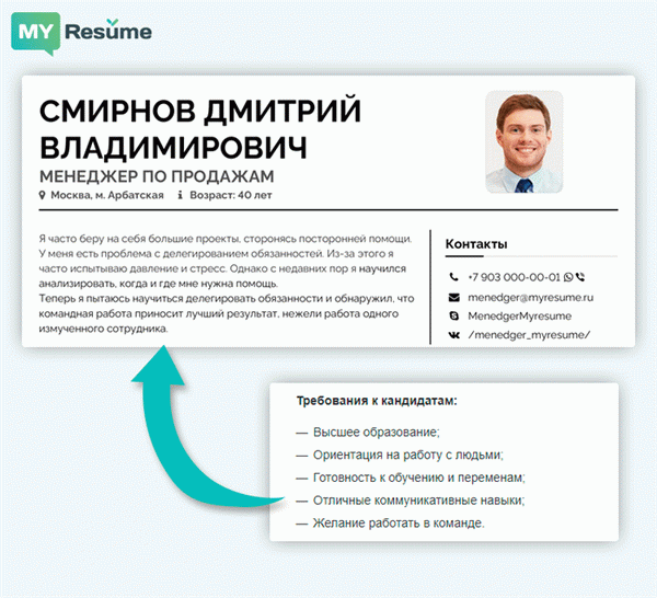 требования вакансии и слабые стороны характера в резюме