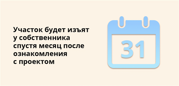 Участок будет изъят у собственника спустя месяц после ознакомления с проектом