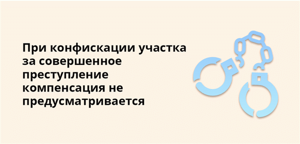 При конфискации участка за совершенное преступление компенсация не предусматривается