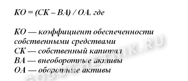 формула коэффициента обеспеченности собственными оборотными средствами