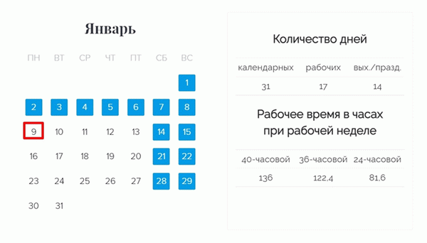 С какого числа рабочий день после Нового года