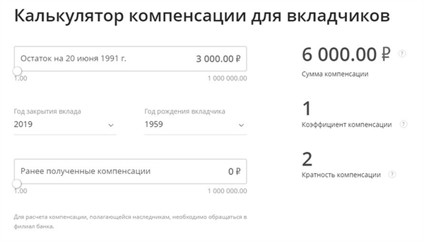 Пример расчета размера компенсации