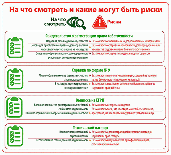 Как обменять квартиру на частный дом? Порядок и нюансы такого обмена