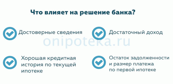 На что обратит внимание банк, решая, можно ли взять ипотеку созаемщику