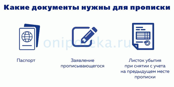 Документы, которые нужны для прописки в квартире в ипотеке