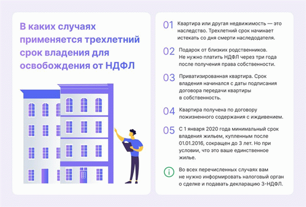 налог с продажи квартиры, дома