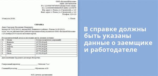 В справке по форме банка должны быть указаны данные о заемщике и работодателе