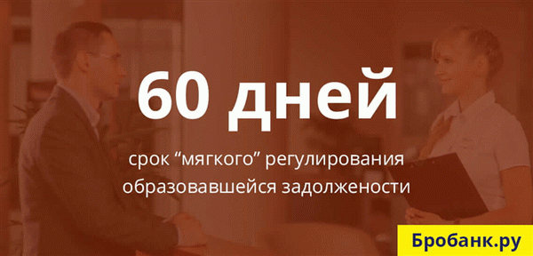 Банк пытается мирно договориться с клиентом в течении 60 дней после образования кредитной задолженности