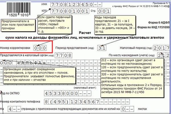 как оформлять 3-НДФЛ