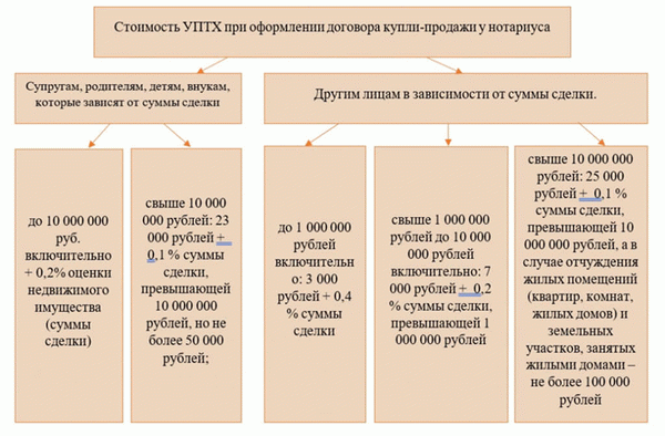 Скриншот 22-11-2021 193440.jpg