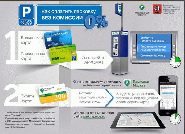 Существует большое количество способов, которые позволяют оплатить парковку