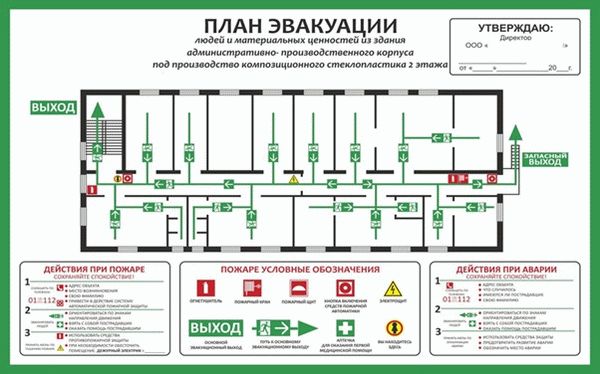 образец схемы эвакуации при пожаре 