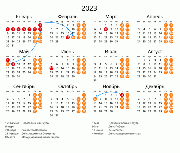 Календарь 2024 с праздниками и переносами выходных