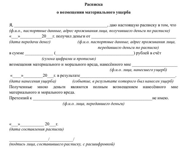 расписка уплата