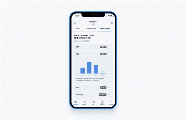 Для того чтобы найти ROE, нужно открыть карточку инструмента, перейти в раздел «Показатели» → «Мультипликаторы эффективности». Источник данных: аналитический отдел ООО «Ньютон Инвестиции»