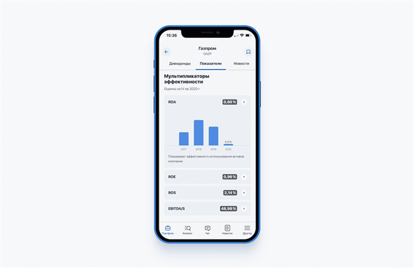Для того чтобы найти ROA, нужно открыть карточку инструмента, перейти в раздел «Показатели» → «Мультипликаторы эффективности». Источник данных: аналитический отдел ООО «Ньютон Инвестиции»