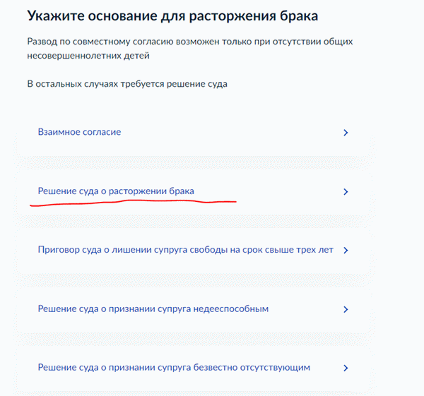 основание для расторжения брака