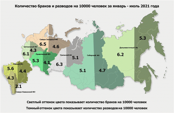 Количество браков и разводов на 10000 человек за 2021 год