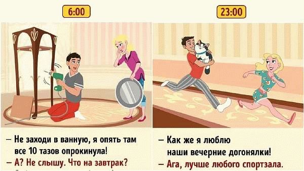 Варианты поведения