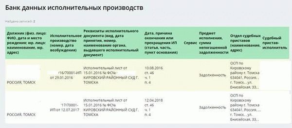 проверка квартиры перед покупкой