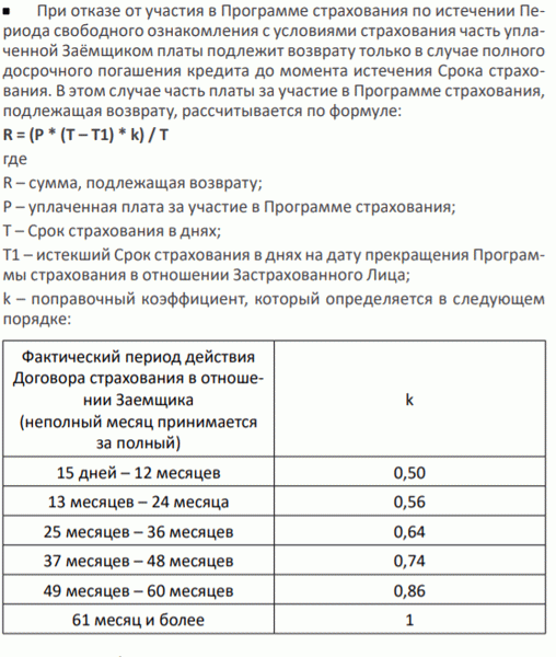 Формула из договора страхования Райффайзенбанка