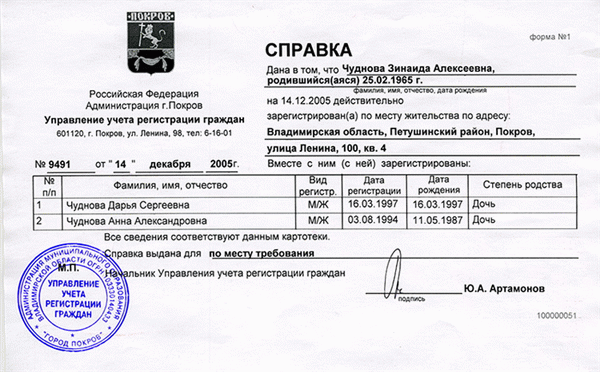 Образец справки о составе семьи.