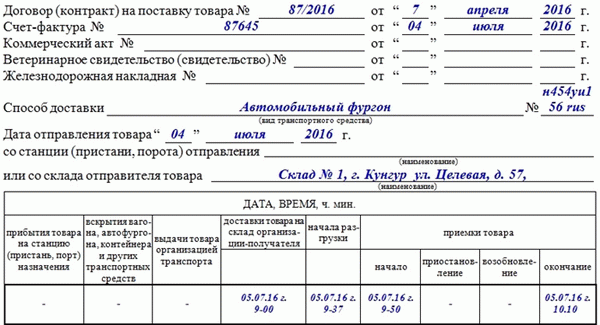 Акт о расхождении по форме ТОРГ-2 – образец, бланк 2021 года