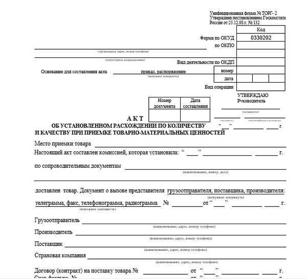 Начало документа «Акт о расхождении. Форма ТОРГ-2»