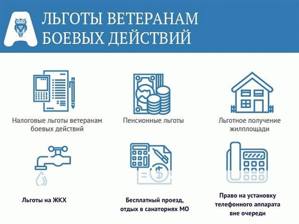 Льготы ветеранам боевых действий