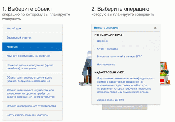 Государственная регистрация прав на недвижимое имущество и сделок с ним. О НЕОБХОДИМОСТИ РЕГИСТРАЦИИ ПРАВ НА НЕДВИЖИМОЕ ИМУЩЕСТВО В ЕГРН