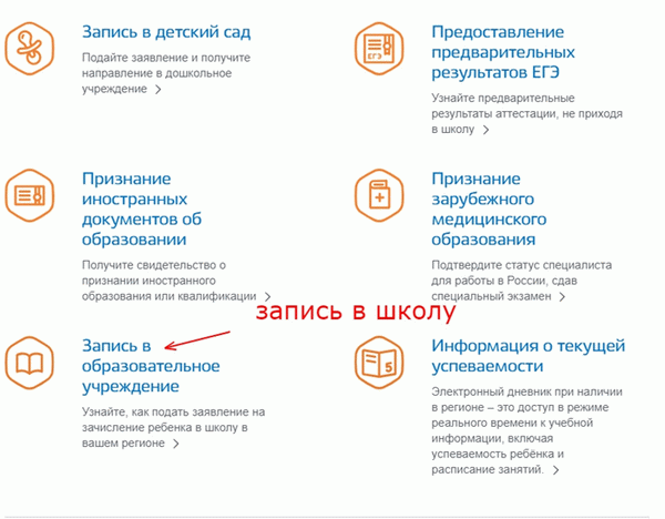 Вкладка Запись в образовательное учреждение