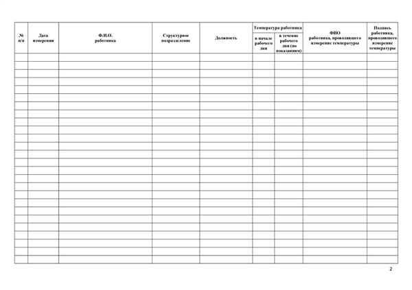 Журнал термометрии в школе образец